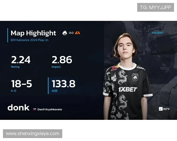 IG在CSGO赛事中的运营策略与失误分析