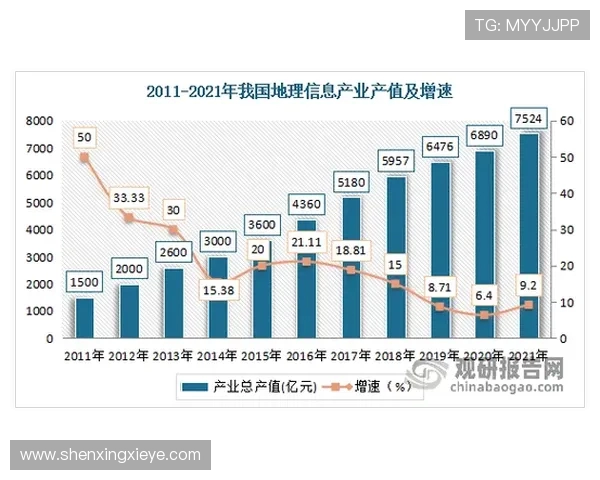上海篮球队速度表现数据分析揭示战术优势与提升空间