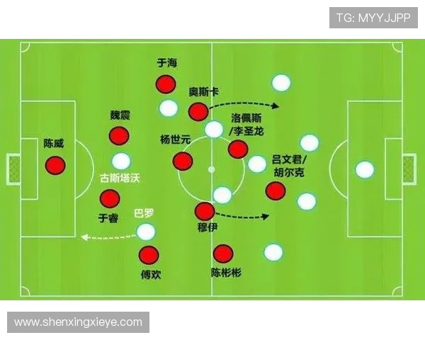 上海足球队防反战术解析：从细节看胜利背后的秘密与策略