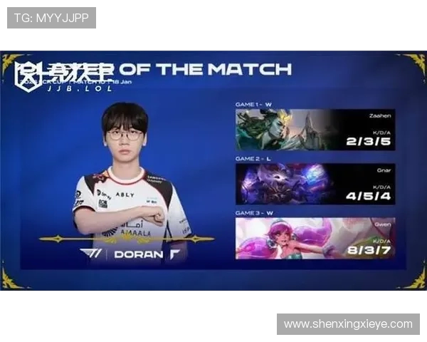 FLY战队力克T1队挑战LCK赛区霸主揭示全球赛季格局